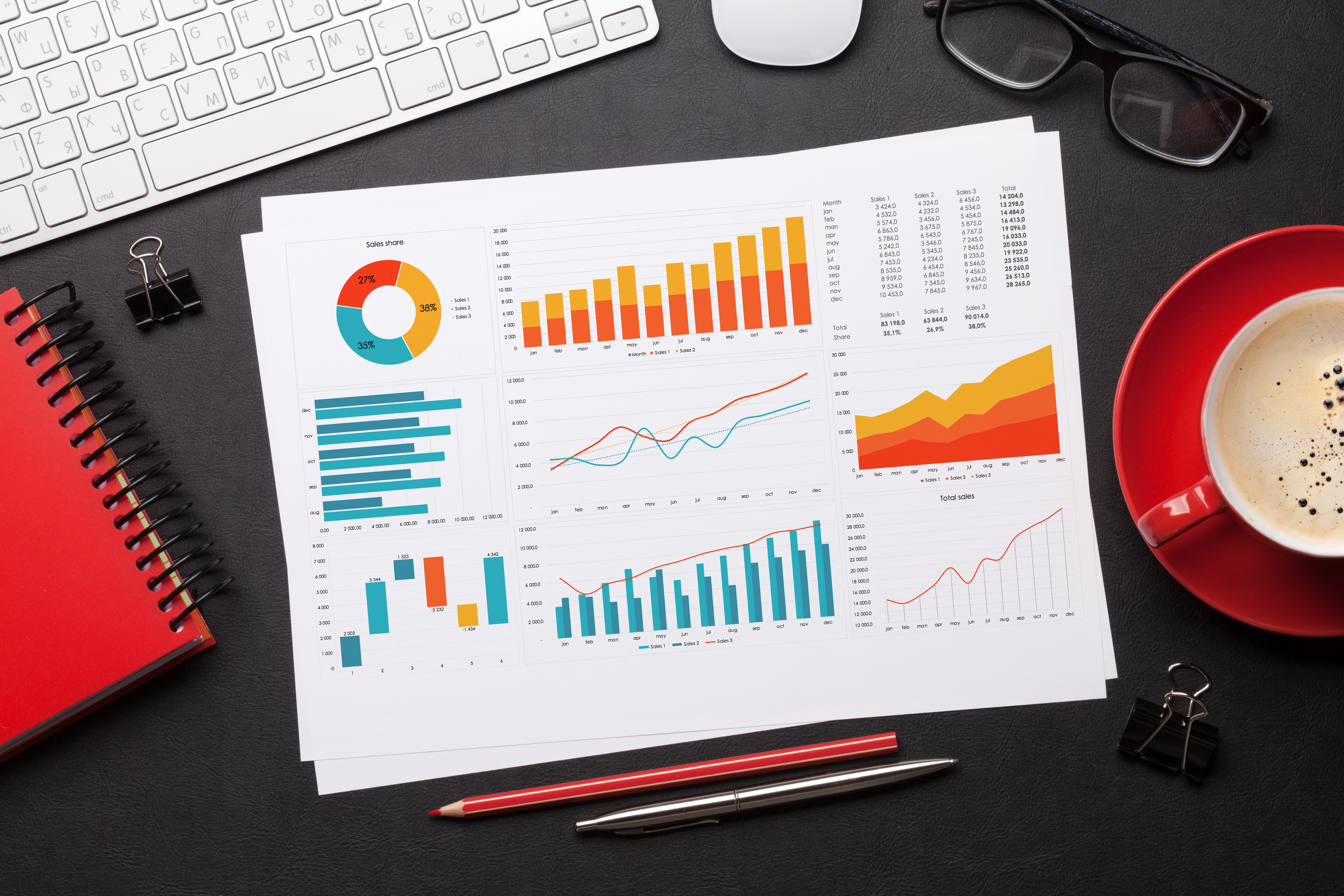 Data Management Consulting Services